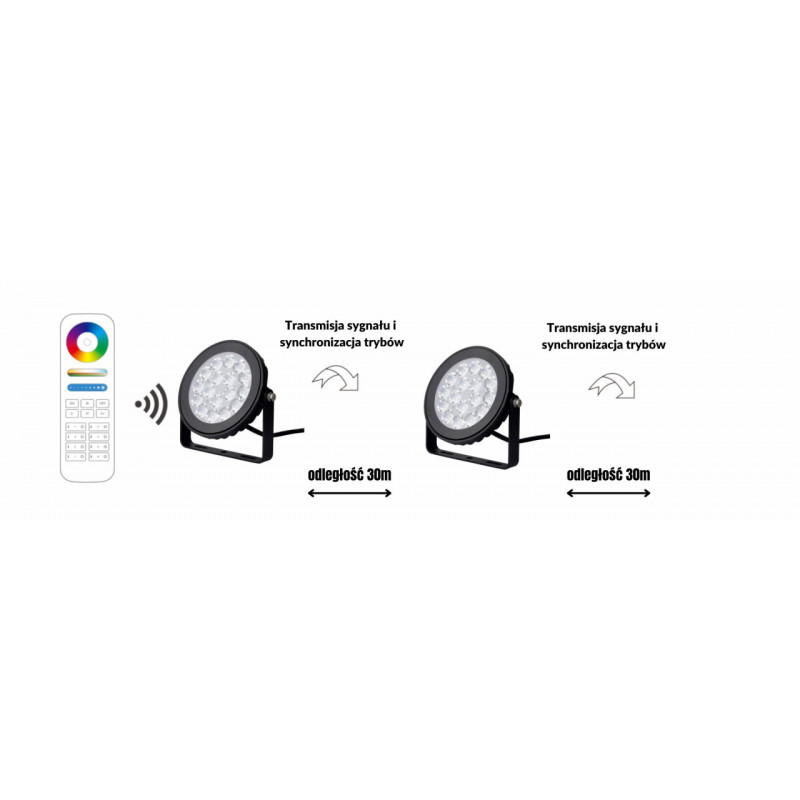 Lampa Ogrodowa FUTC01 9W 24V RGB+CCT Mi Light