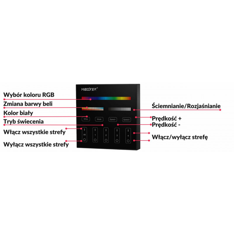 STEROWNIK MI-LIGHT B4-B 2XAAA RGB/CCT - 4 STREFY - CZARNY