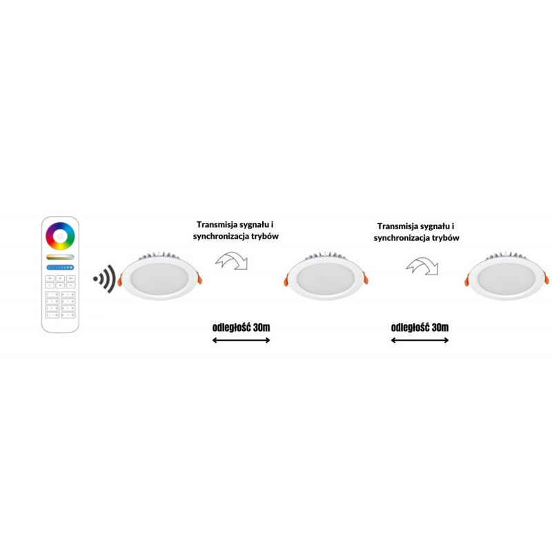 FUT069 Downlight LED wodoodporny RGB+CCT 15W 230V MiBoxer