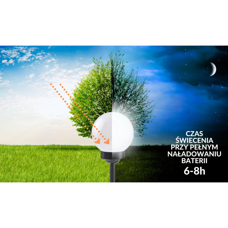 Lampa Solarna Solis 20Cm 0,24W Barwa Neutralna