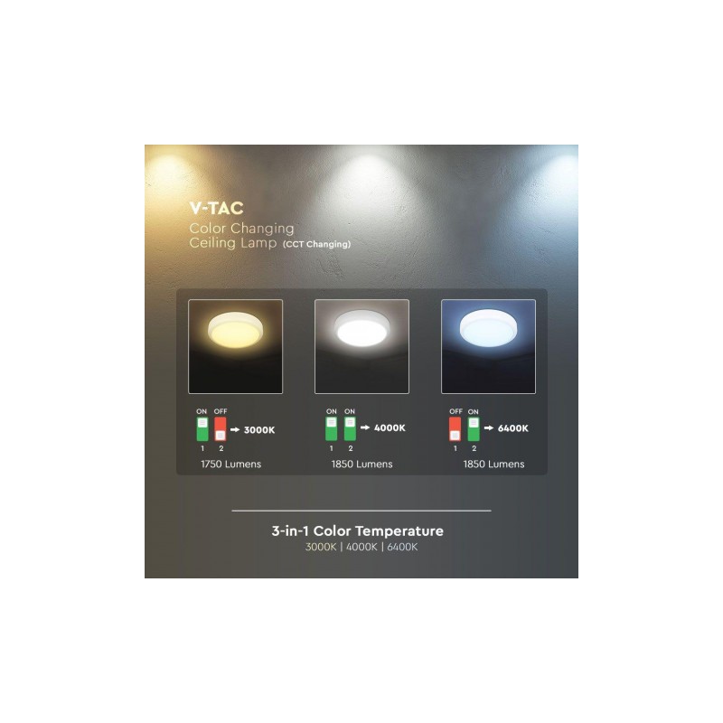 Plafon V-TAC SAMSUNG CHIP 24W LED IP65 IK08 Biały VT-24 3w1 1850lm 5 Lat Gwarancji