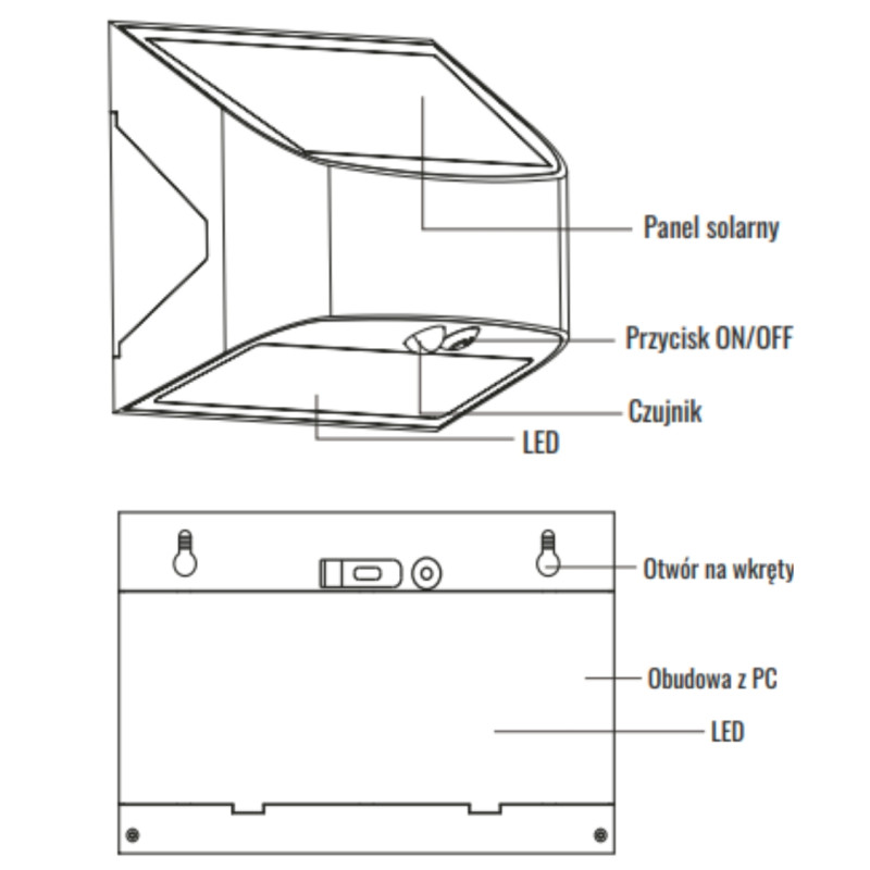 Schemat i funkcji Biała Lampa Solarna Elewacyjna EC61028 6W 4000K Soe-10