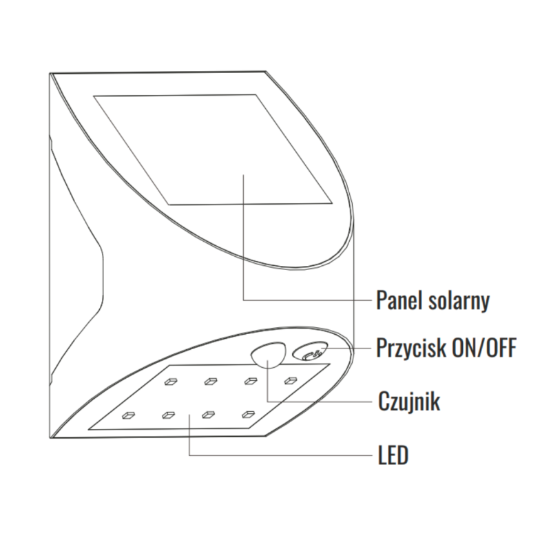 funkcje Biały kinkiet Lampa Solarna Elewacyjna 3W 4000K Soe-9 EC61027
