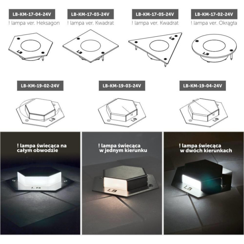 Oprawa Najazdowa Ledbruk Stal Okrągła 24V Rgb+Cct
