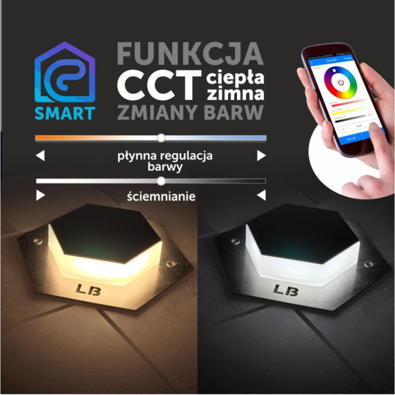 Oprawa Najazdowa Ledbruk Stal Trójkąt 24V Cct