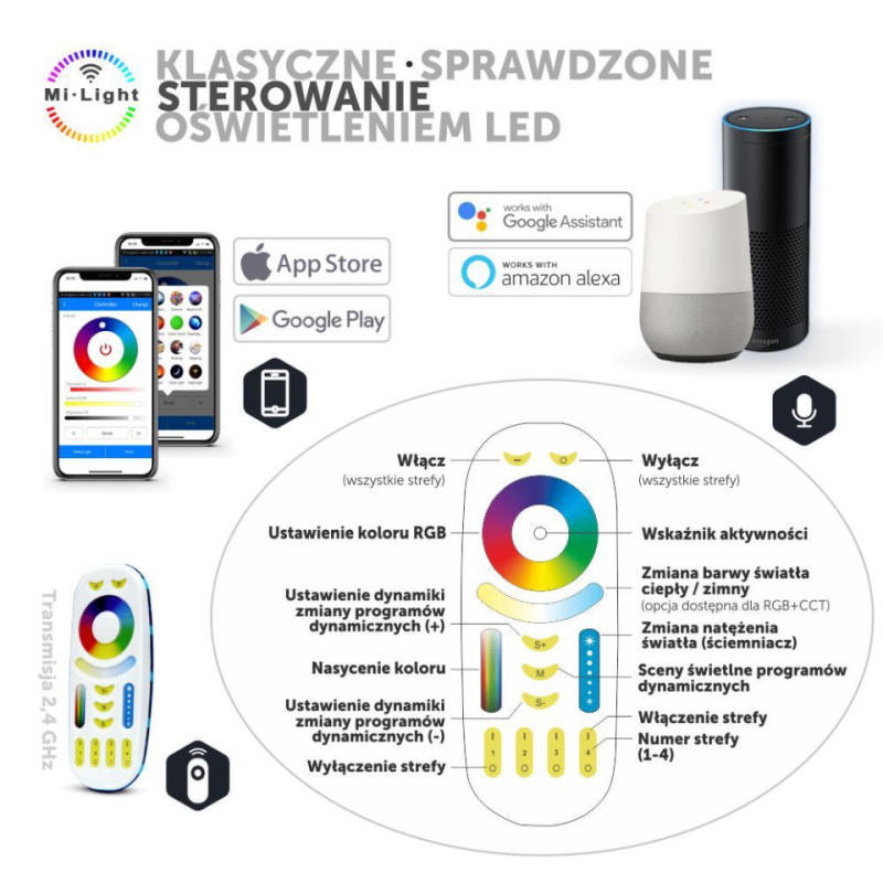 Oprawa Najazdowa Ledbruk Stal 2-Strony 24V Rgb+Cct