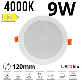Lampa plafon Led Molly 9W 900Lm 4000K Okrągły