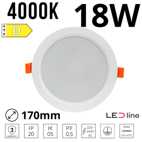 Plafon łazienkowy Led Molly 18W 1900Lm 4000K Okrągły