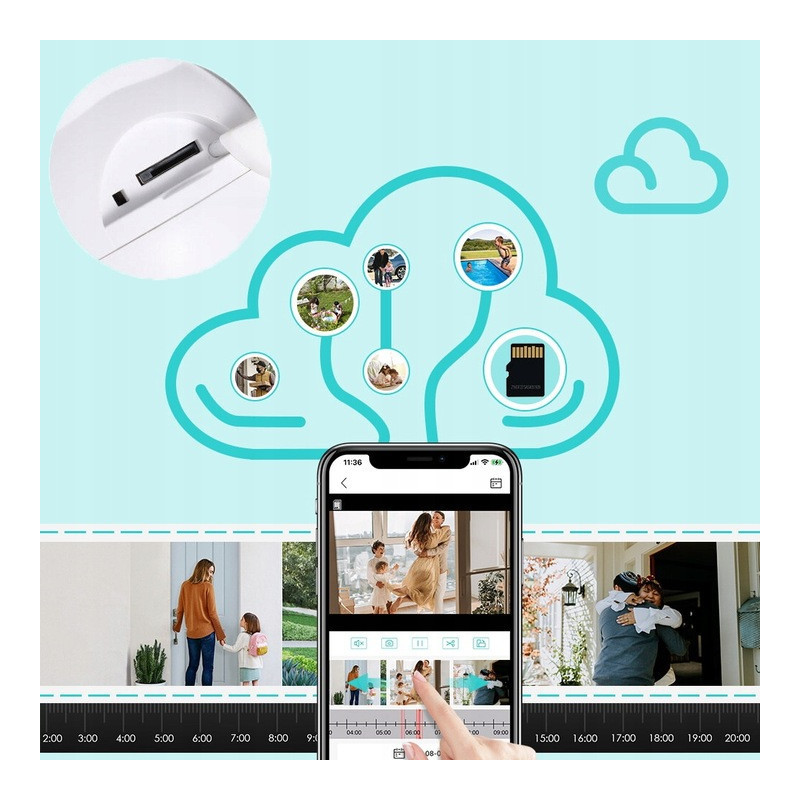 Kamera  Ease Life Wifi Smart