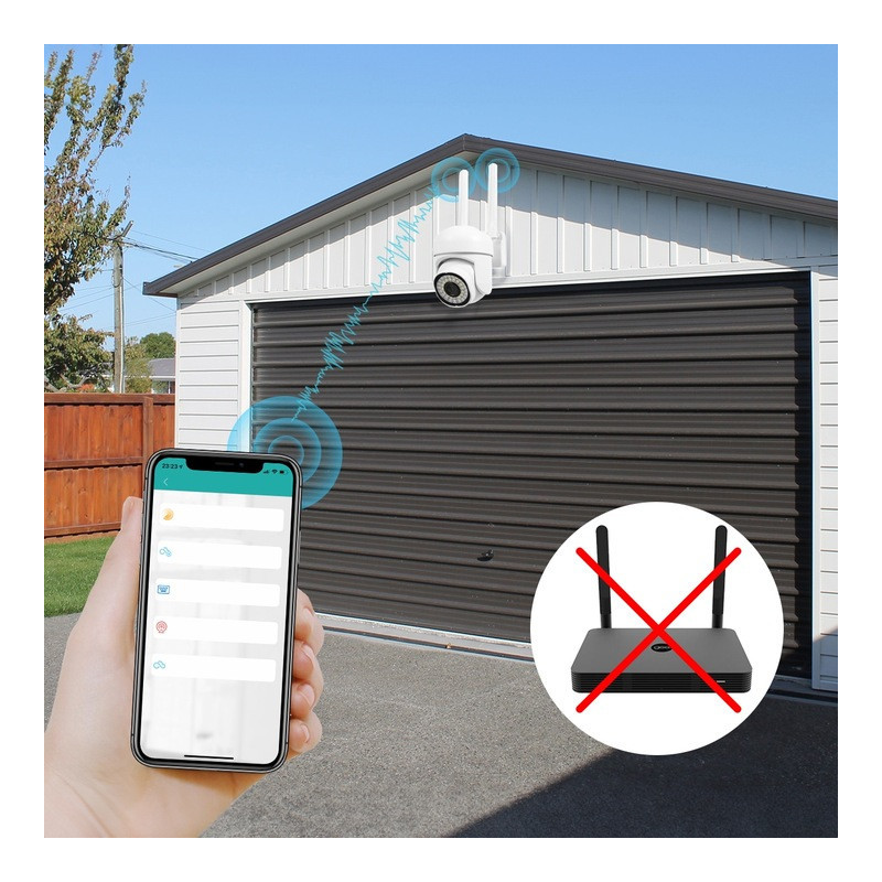 Kamera  Ease Life Wifi Smart