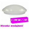 Plafon Led Kyrkos 12W Z Czujnikiem Mv - 4000K