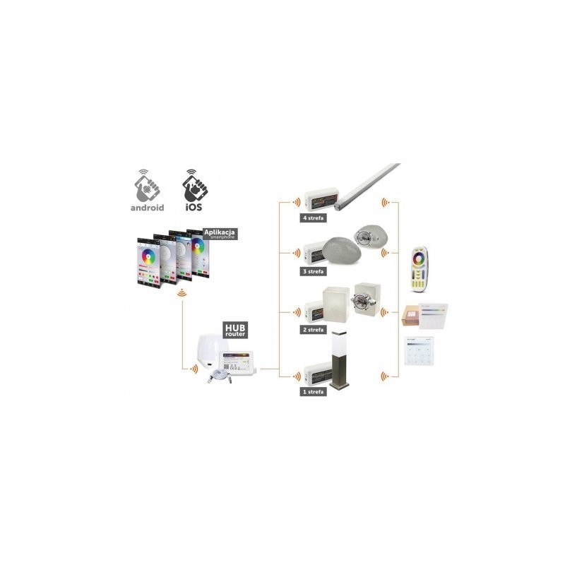 Kostka LedBruk Piccola D. 8,3x10x9cm RGBW BZ - zestaw 6szt