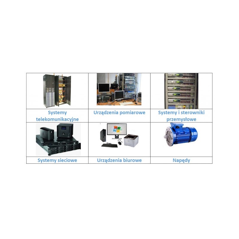 Zasilacz awaryjny UPS TS1-LI-1k0-MC-BC24