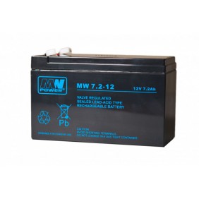 MW 7.2-12