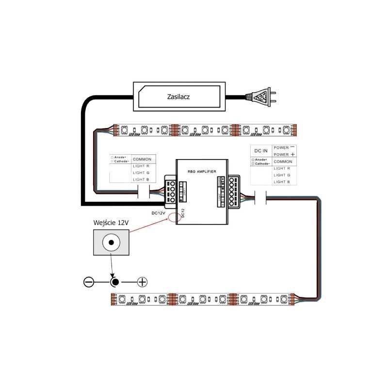 Wzmacniacz sygnału RGB 12A (3x4A)