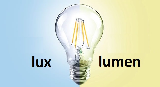 Jednostka natężenia oświetlenia – co to jest LUX i lumen?