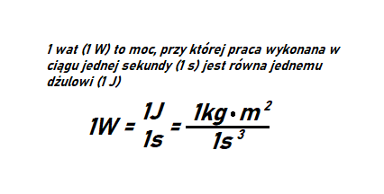 Definicja Wat-a