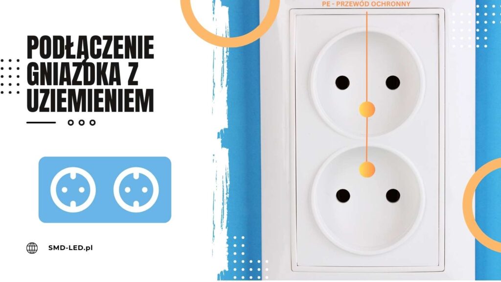 Podłączenie gniazdka z uziemieniem