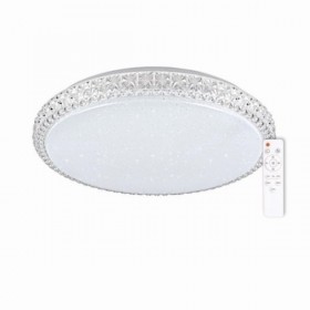 Plafony Led na pilota