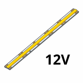 Taśma LED 12V