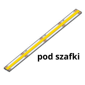 Taśma LED pod szafki