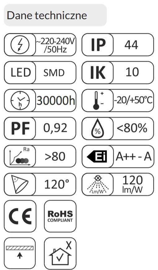 Lampy przemysłowe Tung - Dane techniczne