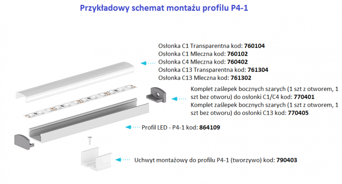 Profil nawierzchniowy LED P4-1 TECH-LIGHT surowy 2 metry