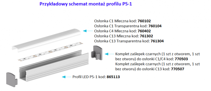 Profil do taśm LED P5-1 TECH-LIGHT czarny 2 metry