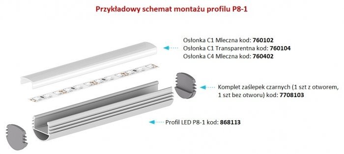 Profil LED nawierzchniowy P8-1 TECH-LIGHT czarny 2 metry 