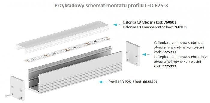 Profil aluminiowy nawierzchniowy LED P25-2 srebrny 1 metr