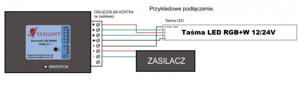Sterownik muzyczny LED RGBW S30M