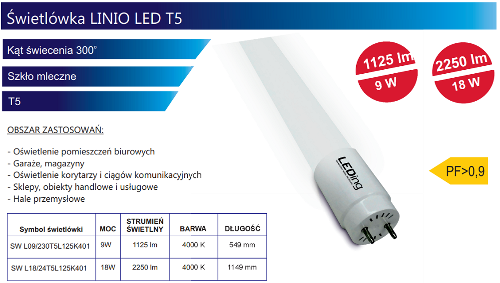 Świetlówka LED LINIO T5
