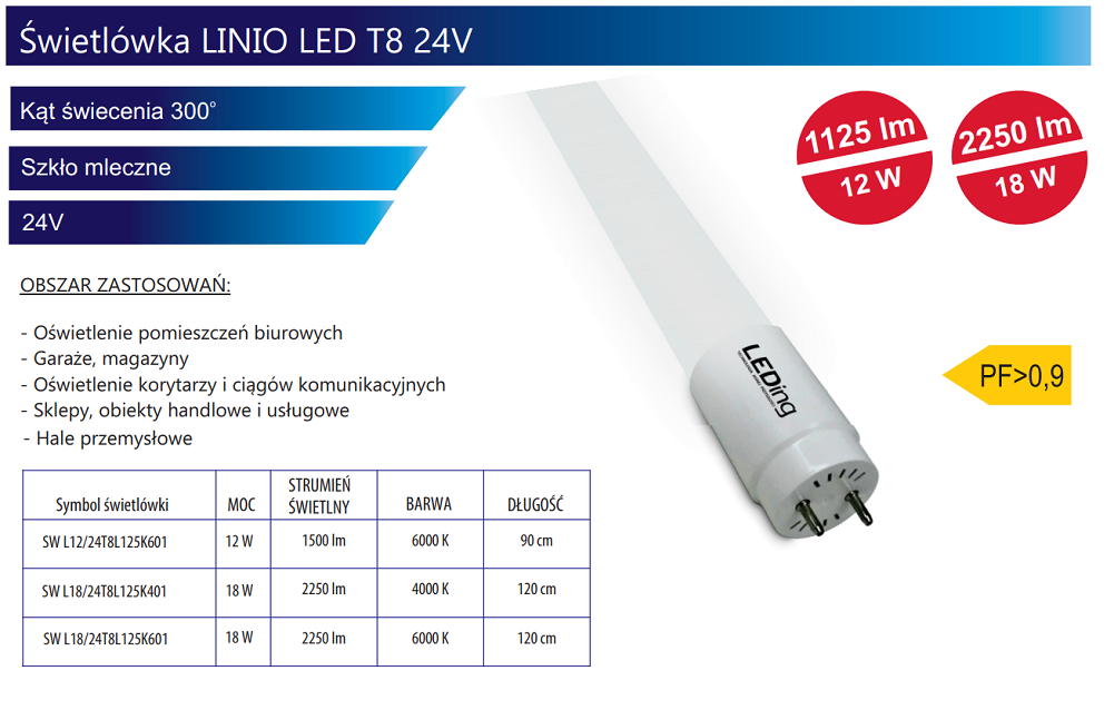 Świetlówka LED LINIO 24V