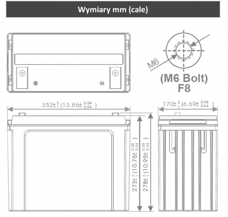 MWP 150-12 wymiary