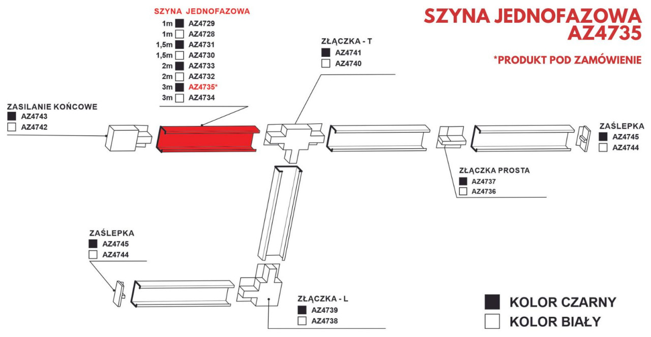 SZYNOPRZEWÓD JEDNOFAZOWY PROFIL TRACK 1LINE 3m Czarny