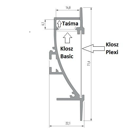 Wymiary Profilu LED Tiano