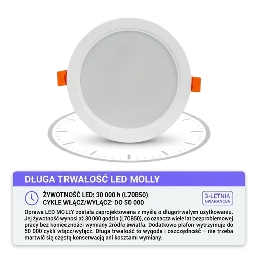 Plafon LED MOLLY 12W 1150lm 3000K Led Line 200777, widok z góry, długa żywotność 30000 godzin