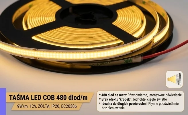 Taśma LED COB 480 9W/m ŻÓŁTA 12V IP20 /5m/P EC20306 z bardzo dużą ilością diod na metrze, zbliżenie na świecącą taśmę na szpuli