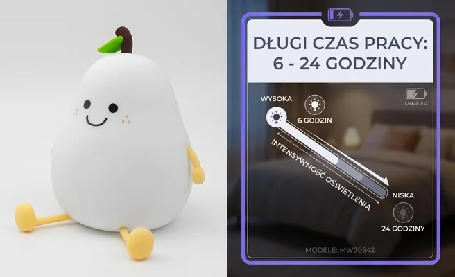 Lampka LED MW20542 w kształcie gruszki, długi czas pracy 6-24h, zdjęcie katalogowe