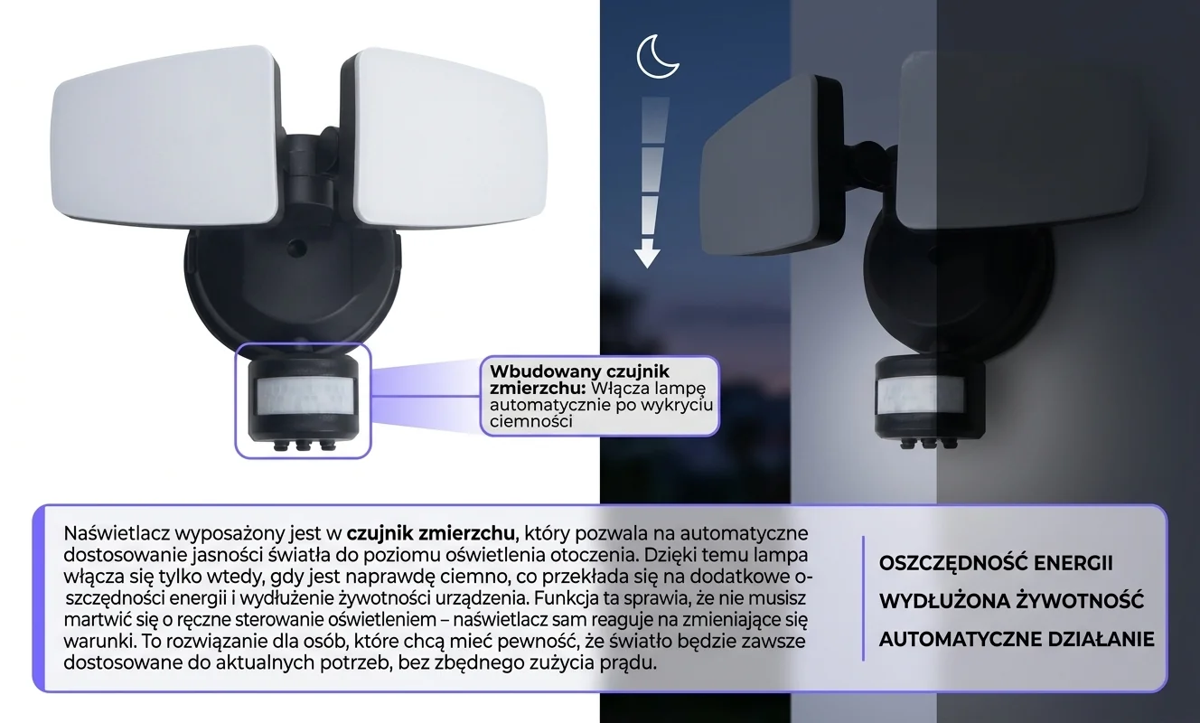 Naświetlacz LED EC20692 z czujnikiem zmierzchu, dwa panele, zdjęcie produktowe