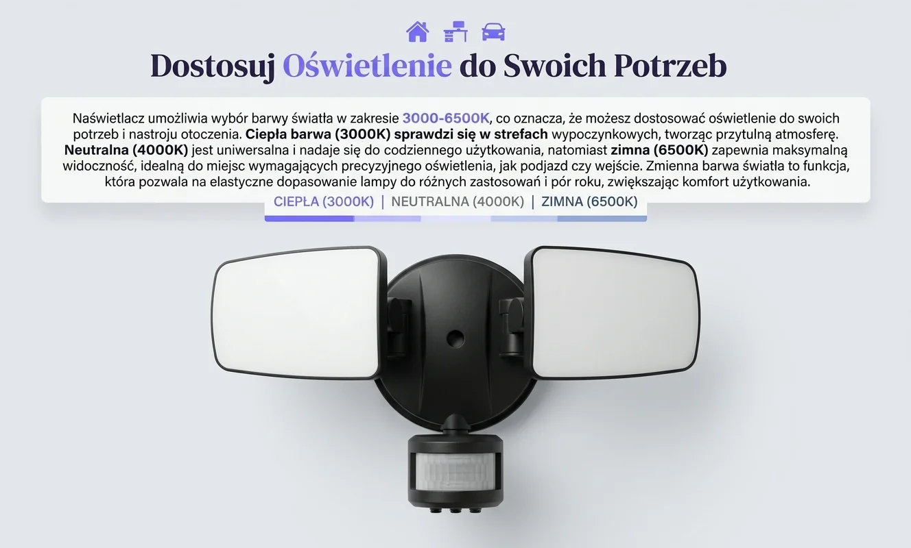 Naświetlacz LED EC20692 z regulacją barwy światła 3000-6500K, dwa panele, zdjęcie produktowe