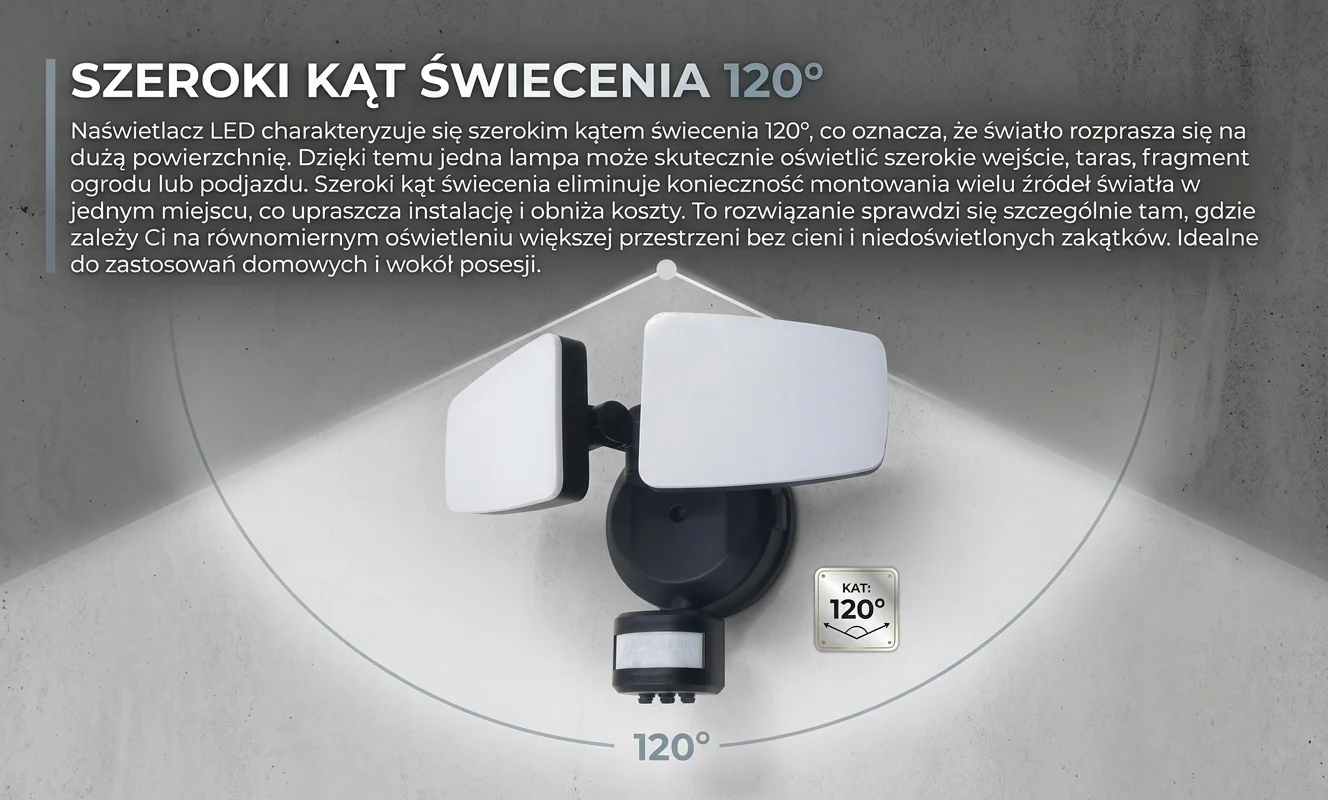 Naświetlacz LED EC20692 szeroki kąt świecenia 120 stopni, dwa panele, zdjęcie produktowe