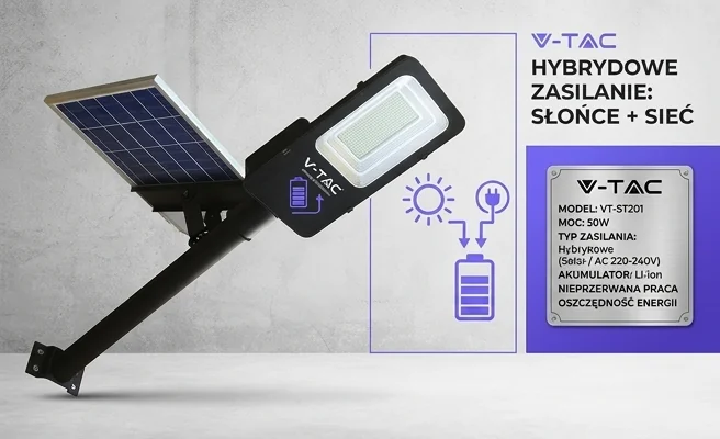 Hybrydowa oprawa uliczna V-TAC 50W LED VT-ST201 z panelem słonecznym, widok produktowy, dwa źródła zasilania