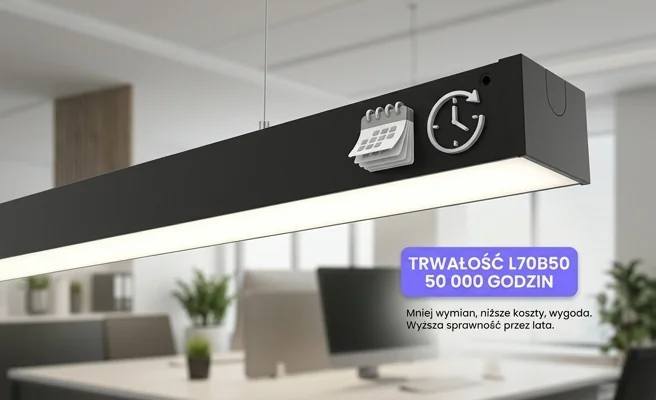Oprawa LED Led Line PRIME FUSION 40W kod 475848 z symbolem długowieczności i kalendarzem, trwałość 50000 godzin