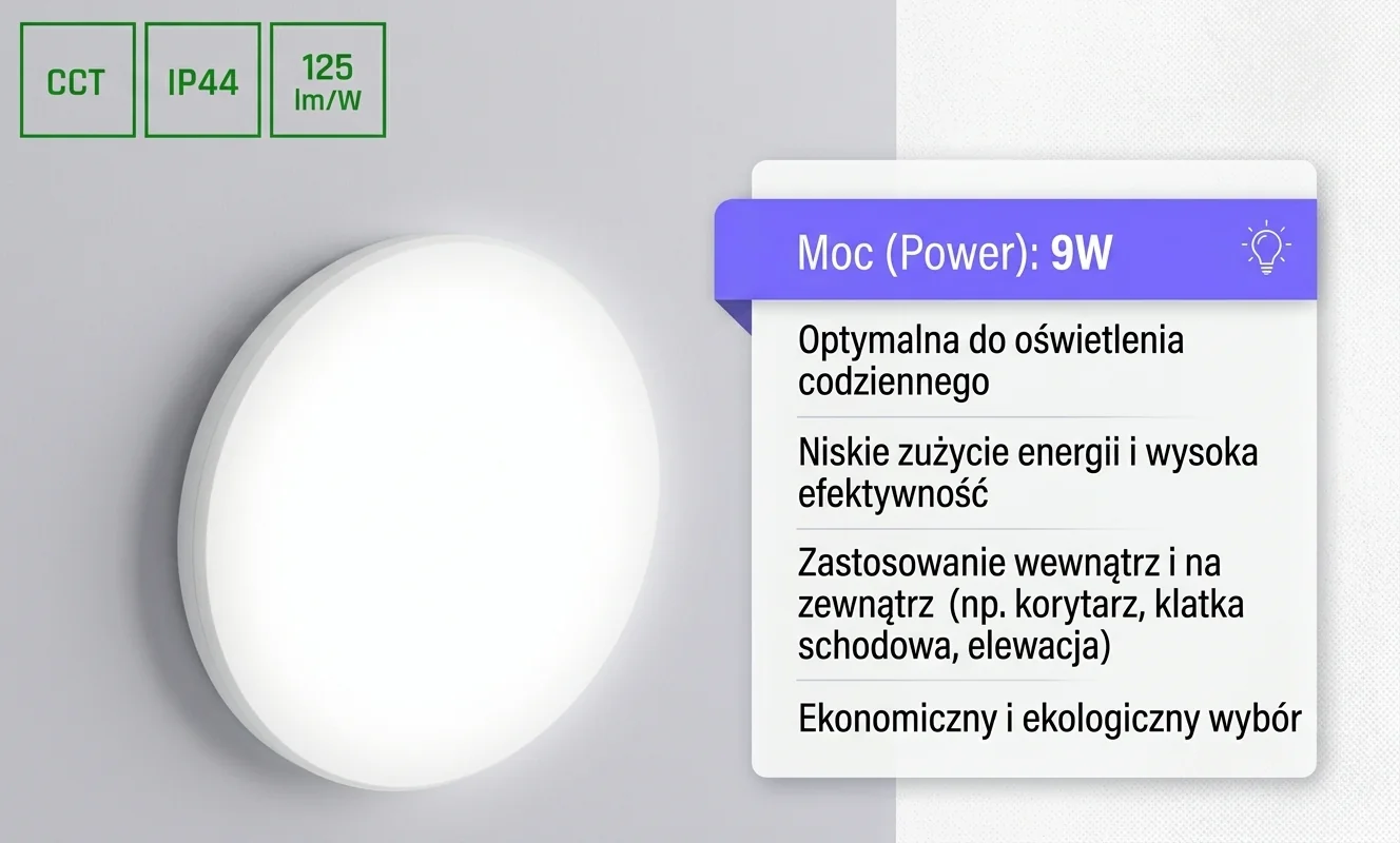 Oprawa natynkowa LED PIATTA 9W CCT 230V IP44 SLI003039CCT_PW zamontowana na jasnej ścianie