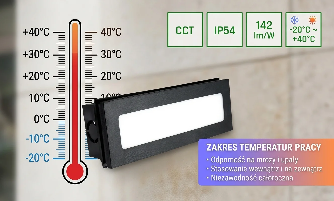 Oprawa LED Spectrum LED SLI003034CCT_PW, odporność na temperatury od -20 do 40°C, zdjęcie produktu 159645