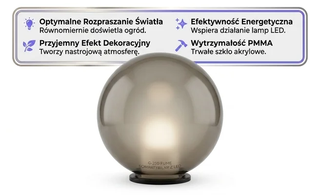 Klosz do lamp ogrodowych LED G-250 FUME, zdjęcie produktowe, kod produktu G-250 FUME