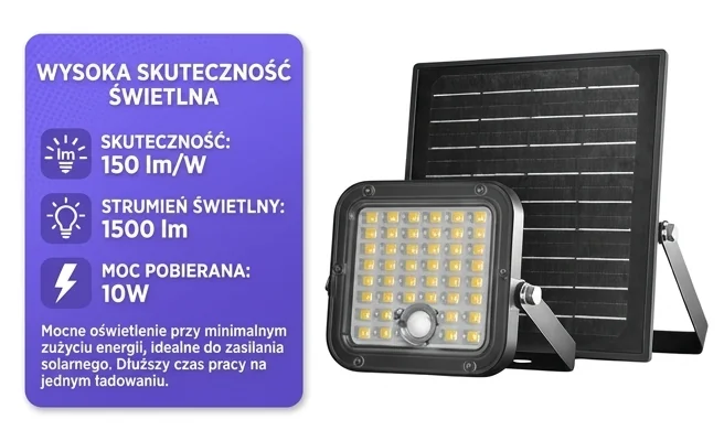 Naświetlacz solar LED MHCS 10W 2CCT IP65 Kobi Premium 170421 – cecha: wysoka skuteczność świetlna, zdjęcie produktowe