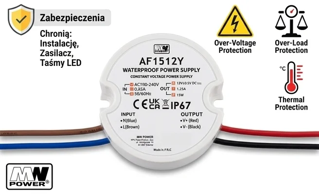 Zasilacz LED MW Power AF1512Y – zabezpieczenia nadnapięciowe, przeciążeniowe i termiczne, zdjęcie produktowe