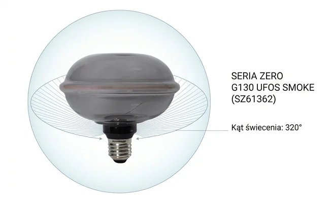 Żarówka LED szeroki kąt świecenia 320 stopni SERIA ZERO SZ61362 na białym tle